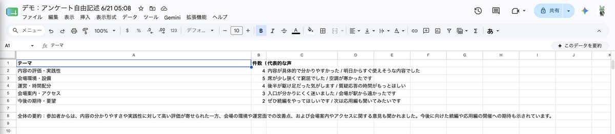 AIが自由記述を分類した「分類結果」シート(架空サンプル)