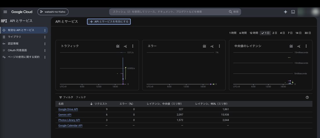 GCPコンソールでDrive/Calendar/Photos APIが有効になっている画面