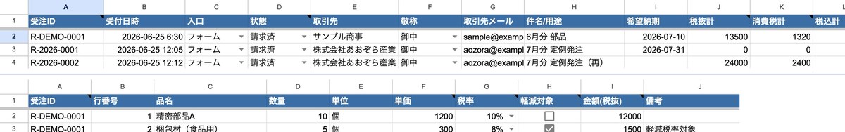 受注台帳と明細(同じ受注IDで突合)