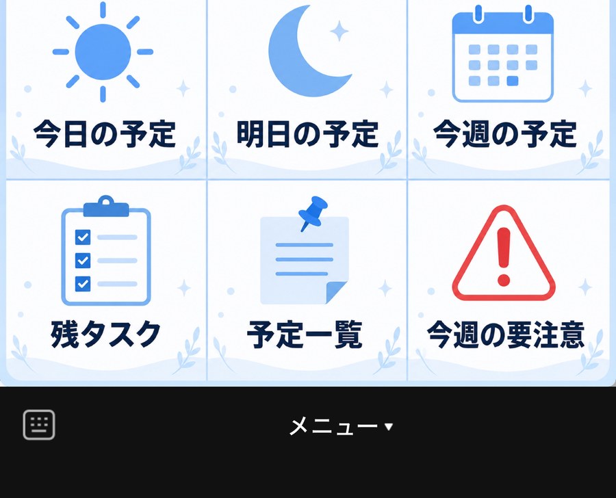 LINEのリッチメニュー。今日・明日・今週の予定、残タスク、予定一覧、今週の要注意の6ボタン。
