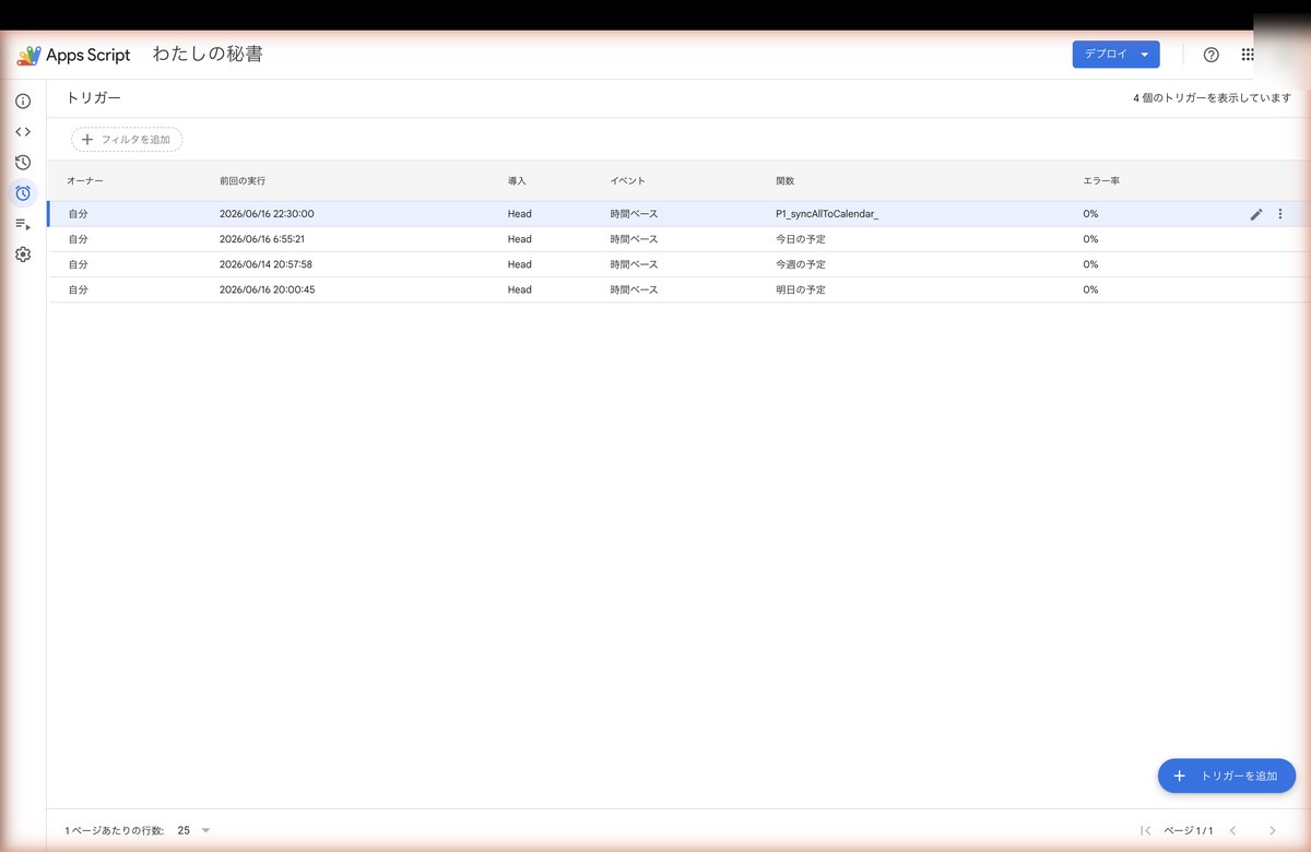 Google Apps Scriptのトリガー一覧画面。時間ベースのトリガーが並び(今日の予定=毎朝、明日の予定=前夜、今週の予定=週1、ほかにカレンダー連携用が1件)、エラー率はすべて0%。