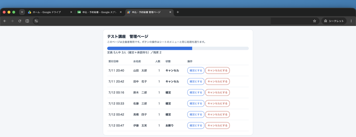 操作後にリロードした管理ページ。状態がキャンセルに変わり残席メーターが戻っている