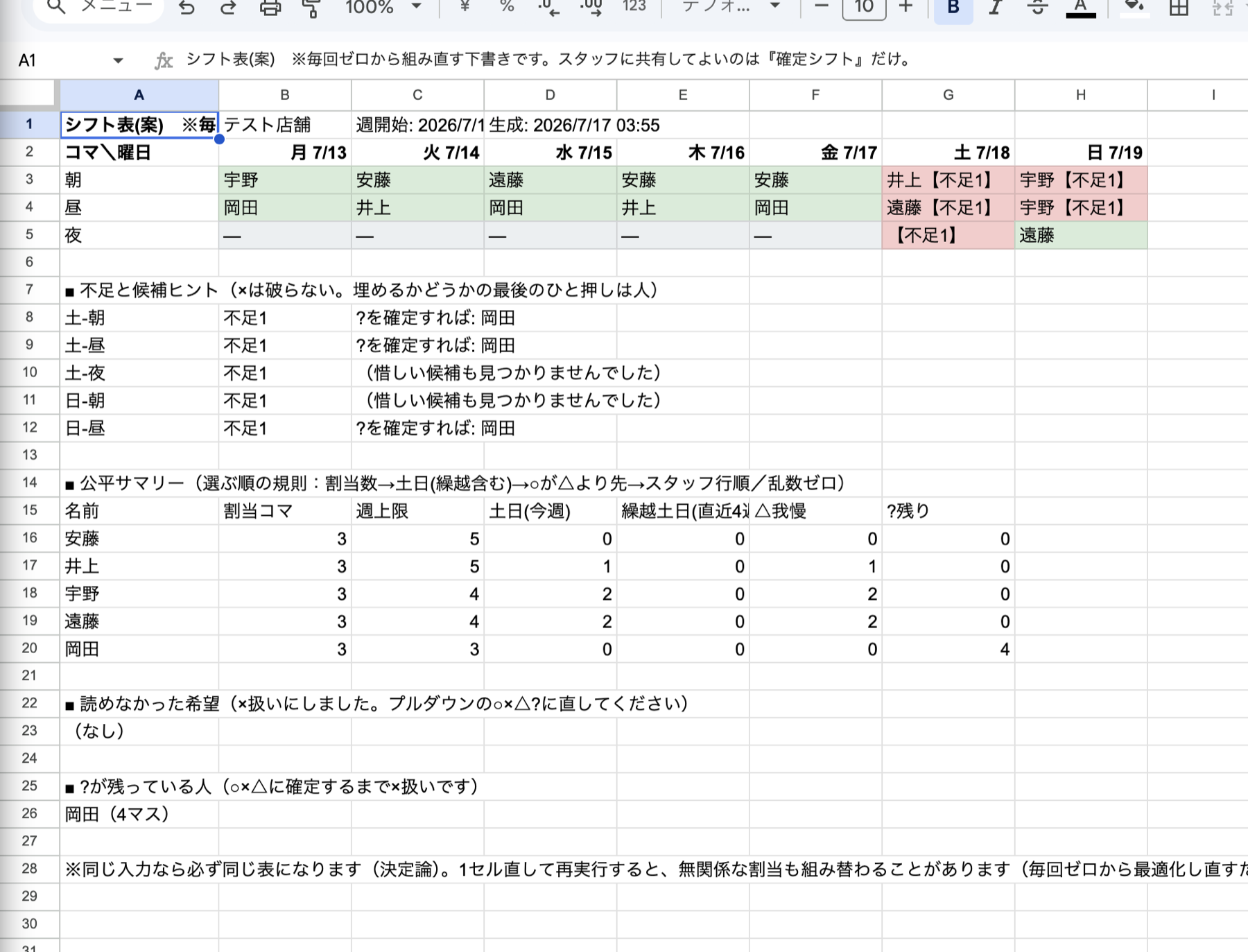 初回のシフト表案。土日に合計5人分の不足が赤く表示されている